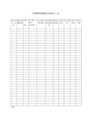 电梯自检数据记录表.docx