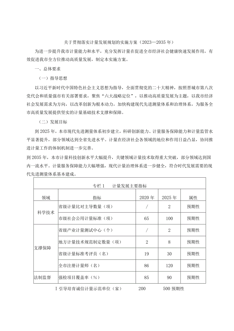 关于贯彻落实计量发展规划的实施方案（2023－2035年）.docx_第1页