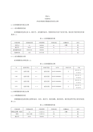 公共数据库表、文件归集相关数据表约束及示例、服务接口数据示例及内容描述.docx