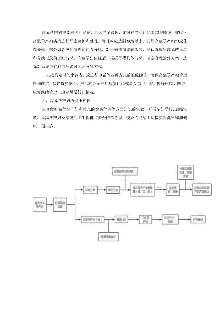 高危孕产妇转介制度与流程.docx_第2页