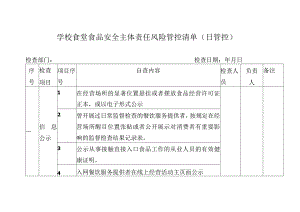 学校食堂食品安全主体责任风险管控清单（日管控）.docx