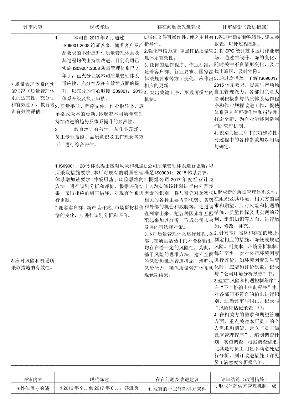 管理评审报告2018.docx_第3页