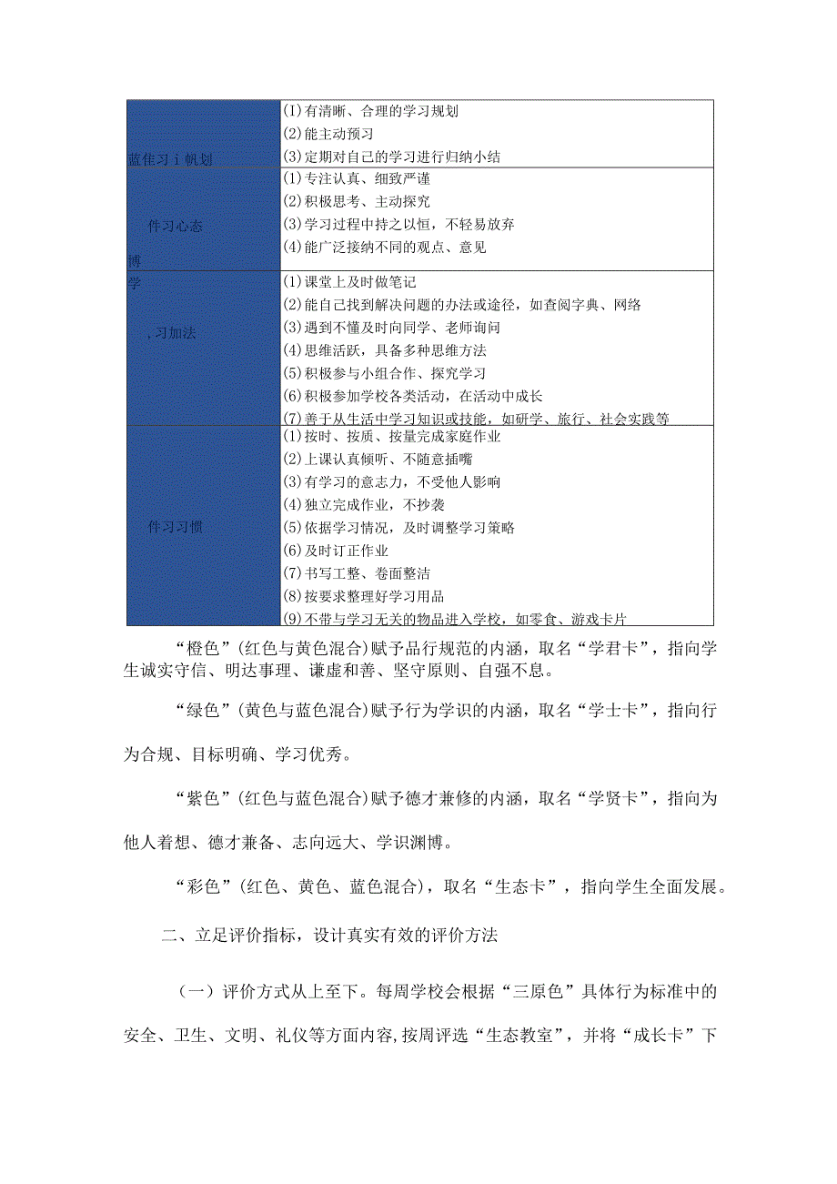 小学教育评价改革典型案例德育评价体系建设.docx_第3页