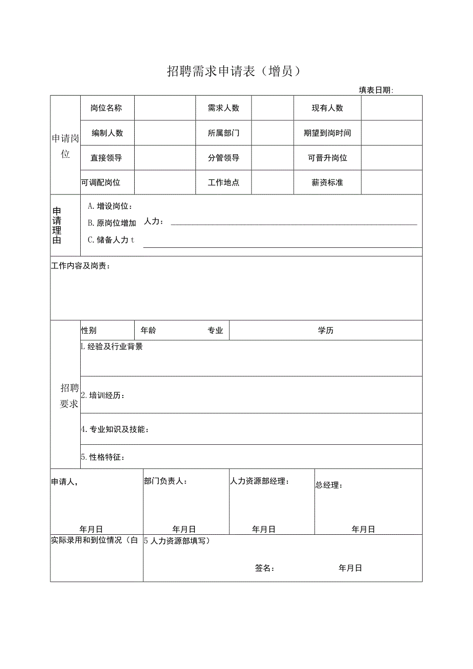 招聘需求申请表（增员）.docx_第1页