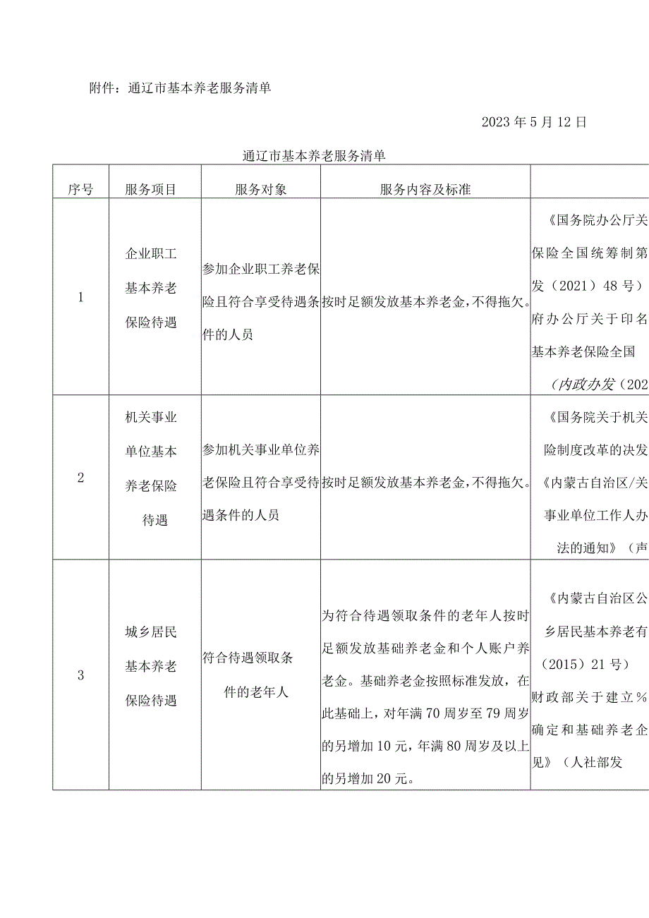 通辽市人民政府办公室关于印发通辽市基本养老服务清单的通知.docx_第2页