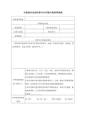 云南省社会组织参与乡村振兴案例申报表.docx