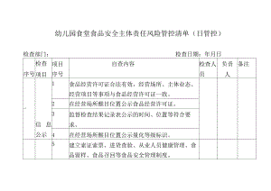 幼儿园食堂食品安全主体责任风险管控清单（日管控）.docx