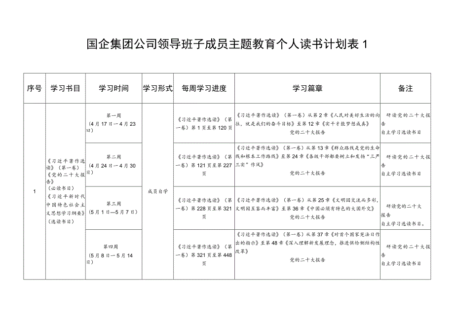 国企集团公司领导班子成员2023年主题教育个人读书计划表和在主题教育读书班开班仪式上的讲话.docx_第2页