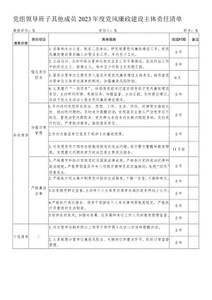 2023年党组领导班子其他成员党风廉政建设主体责任清单.docx