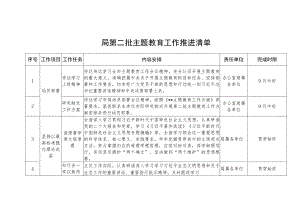 2023年某局开展第二批主题教育工作推进清单.docx