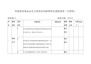 学校食堂食品安全主体责任风险管控自查检查表（日管控）.docx