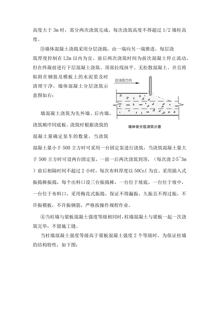 混凝土浇筑专项施工方案.docx_第3页