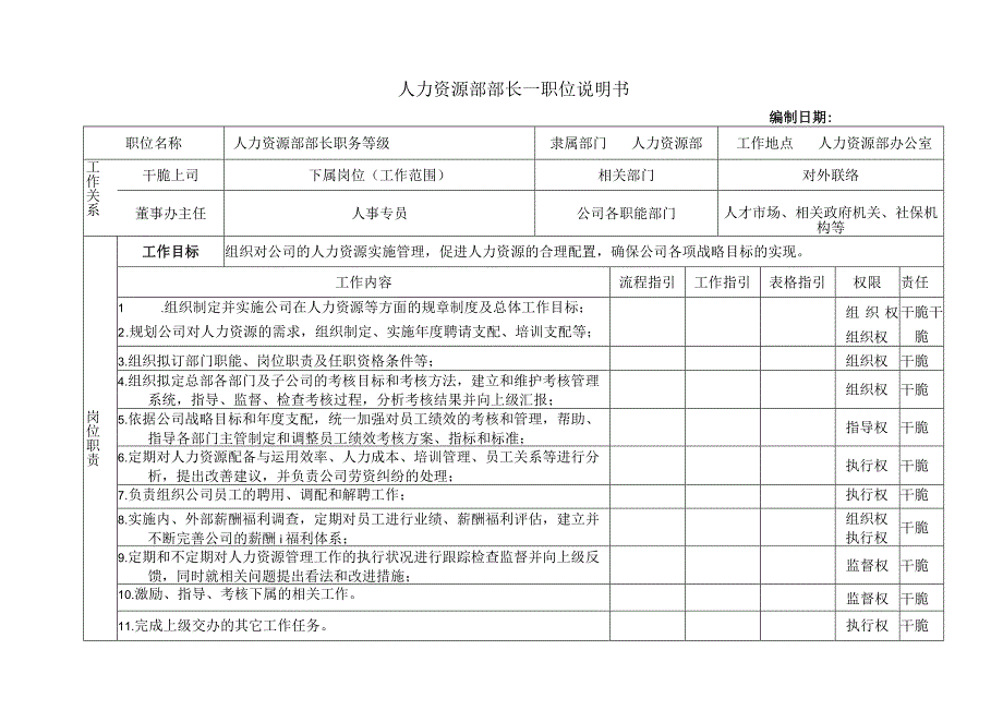 岗位职责、任职资格说明书.docx_第3页