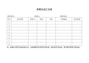 参展企业汇总表.docx