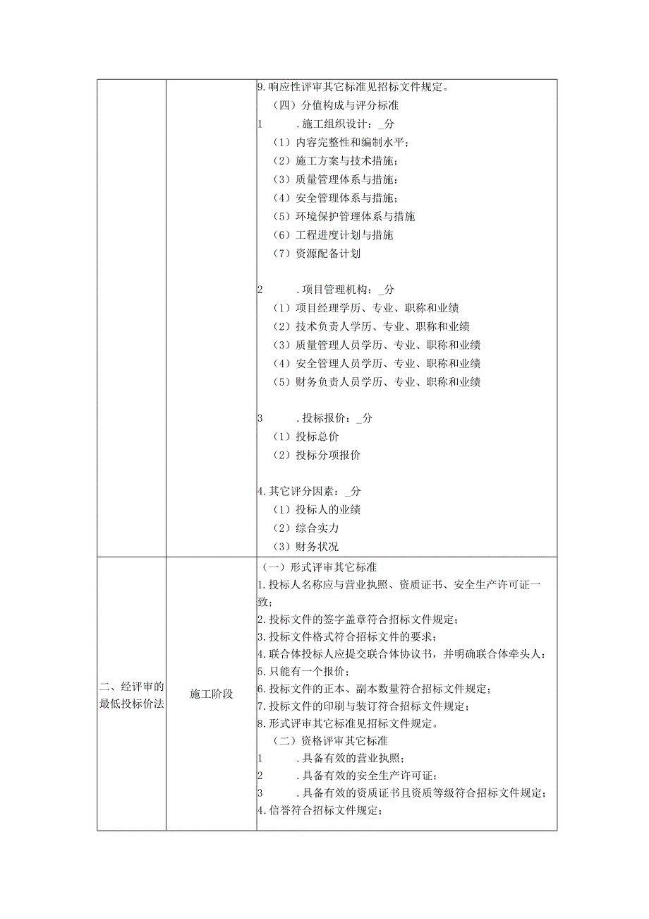 海南省水务工程建设项目招标投标评标办法.docx_第2页