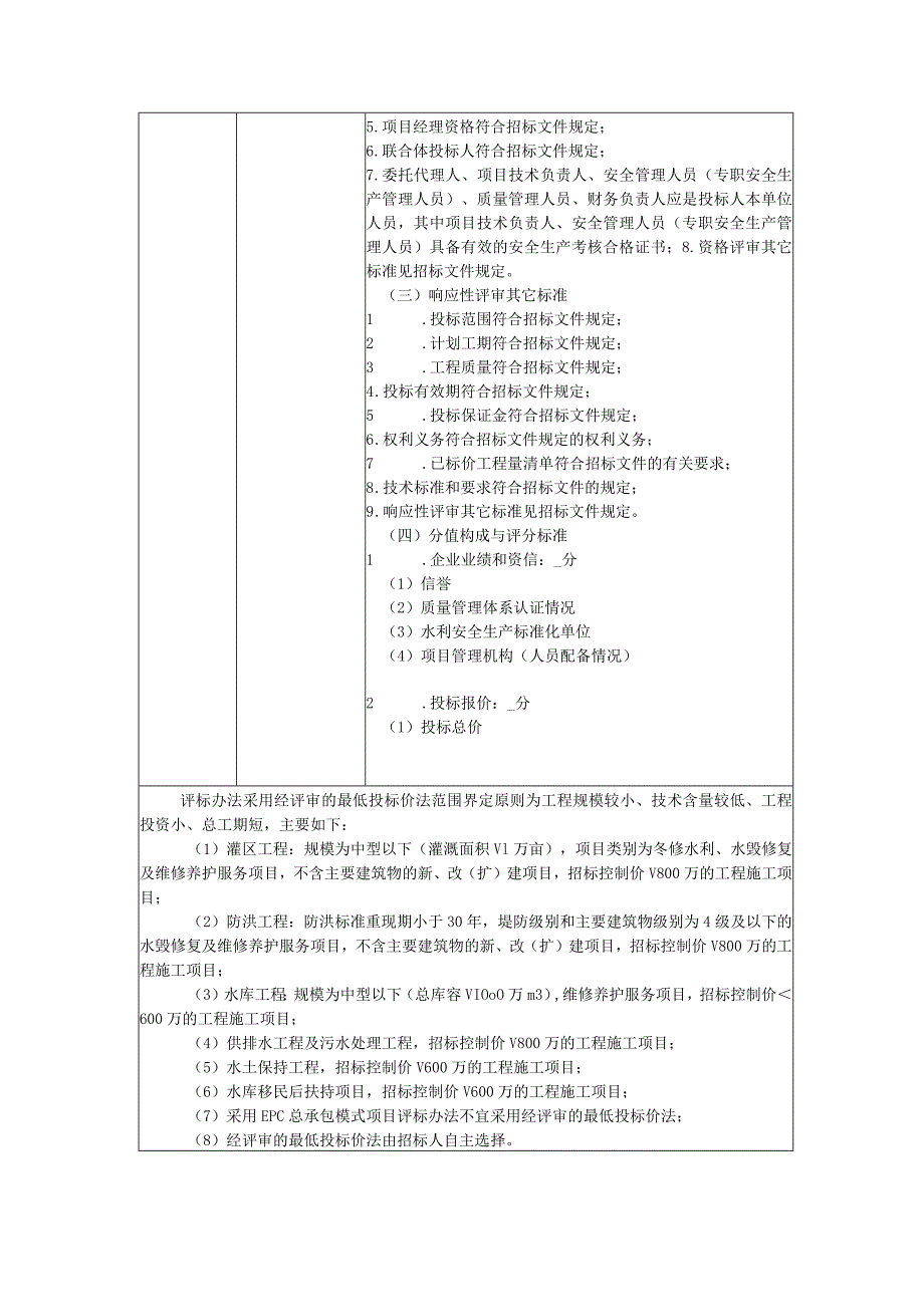 海南省水务工程建设项目招标投标评标办法.docx_第3页