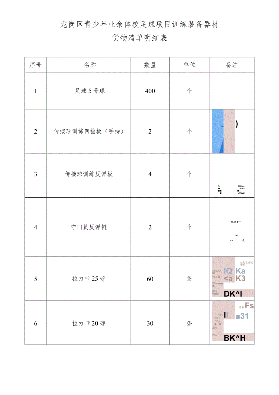 龙岗区青少年业余体校足球项目训练装备器材货物清单明细表.docx_第1页