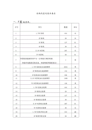 采购内容及技术要求一、采购清单.docx