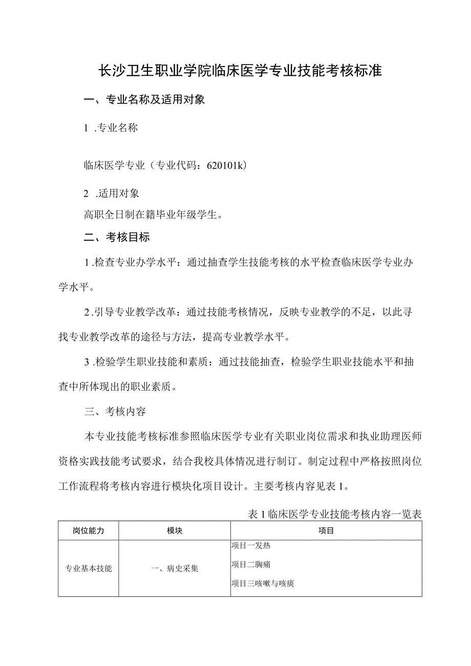 长沙卫生职业学院临床医学专业技能考核标准.docx_第1页