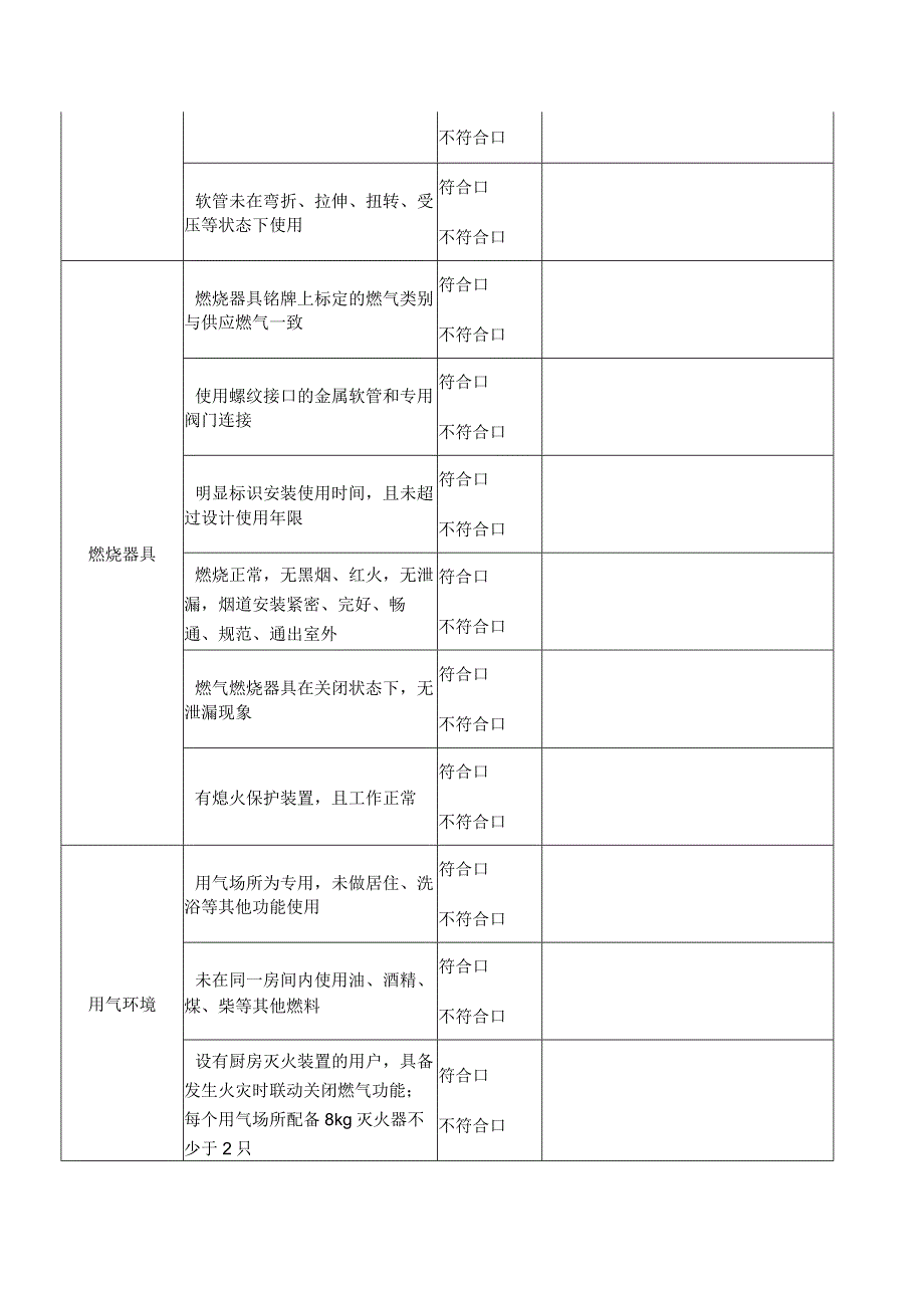 餐饮行业燃气设施安全自查表（隐患排查）.docx_第3页