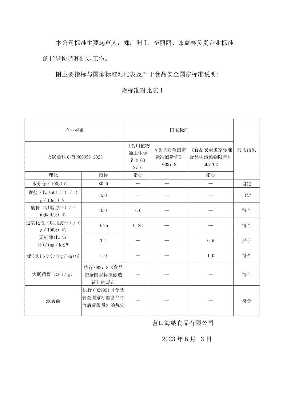 营口海纳食品有限公司QYHN0005S-2023的编制说明.docx_第2页