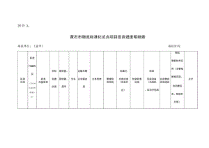 黄石市物流标准化试点项目投资进度明细表.docx