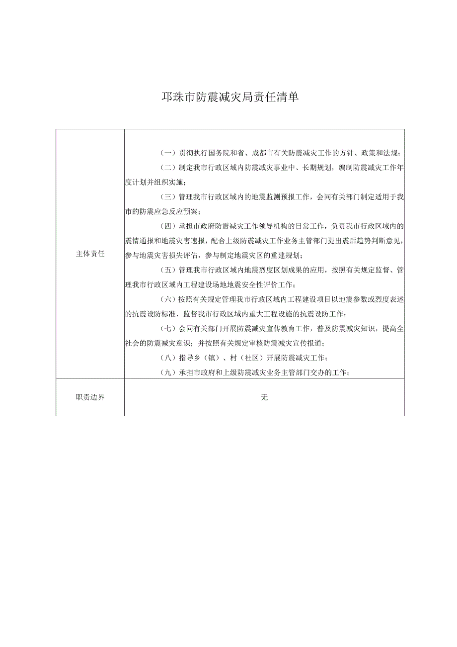 邛崃市防震减灾局责任清单.docx_第1页