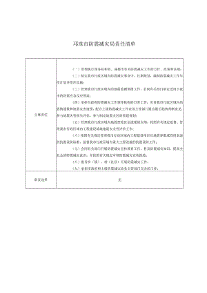 邛崃市防震减灾局责任清单.docx