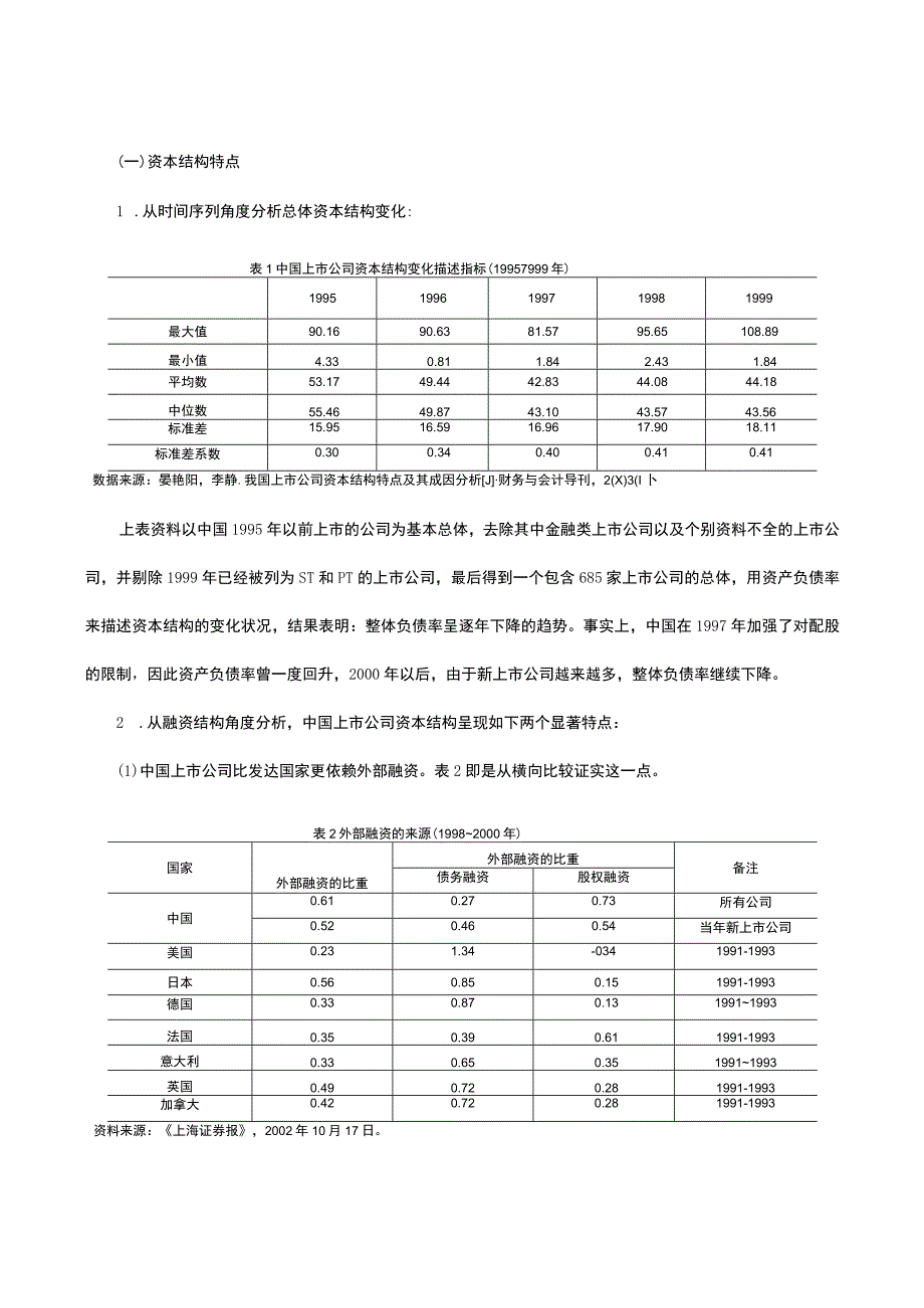 论中国上市公司资本结构与企业价值的关系.docx_第3页