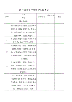 燃气辅助生产装置安全检查表.docx