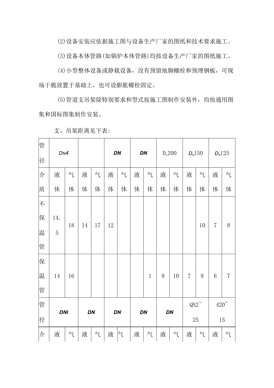 锅炉房设计及施工说明.docx_第3页