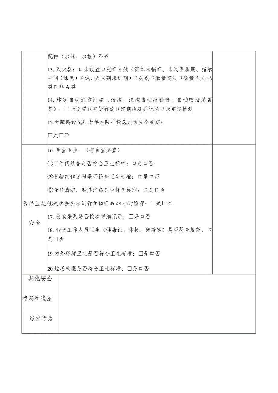 鄞州区民政服务机构安全生产检查记录表.docx_第2页