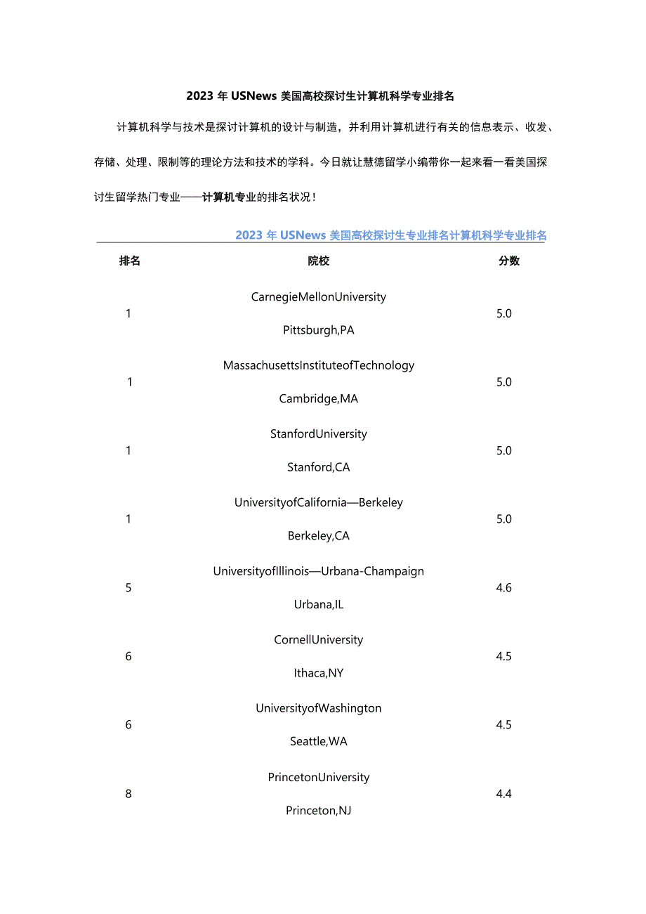 2023年USNews美国大学研究生计算机科学专业排名.docx_第1页