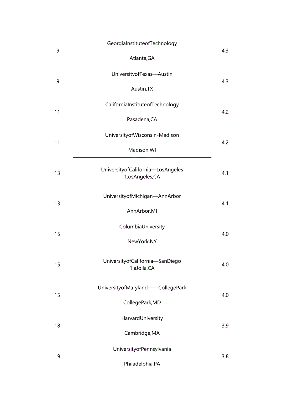 2023年USNews美国大学研究生计算机科学专业排名.docx_第2页