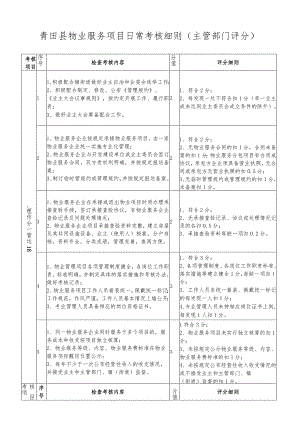 青田县物业服务项目日常考核细则主管部门评分.docx