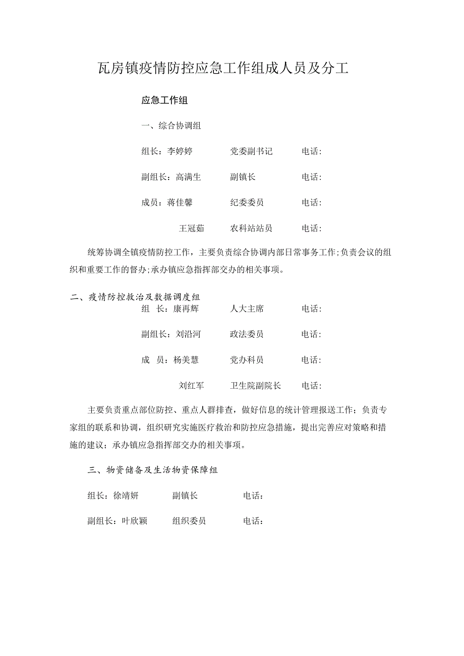 瓦房镇疫情防控应急工作组成人员及分工.docx_第1页