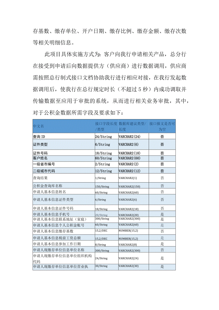 集中采购项目技术服务需求书-外部数据-政务数据.docx_第2页