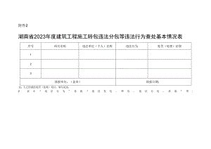 湖南省建筑工程施工转包违法分包等违法行为查处基本情况表.docx