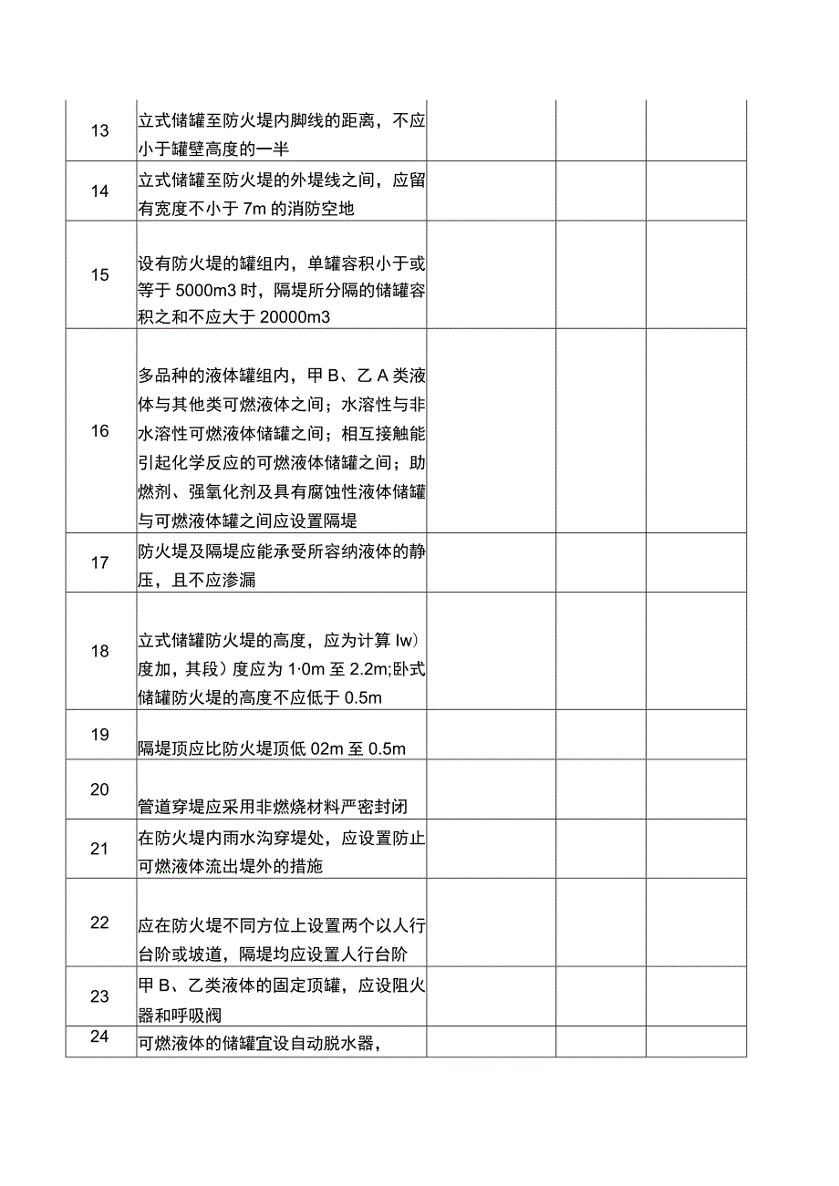 燃气仓储系统安全检查表（隐患排查内容）.docx_第2页