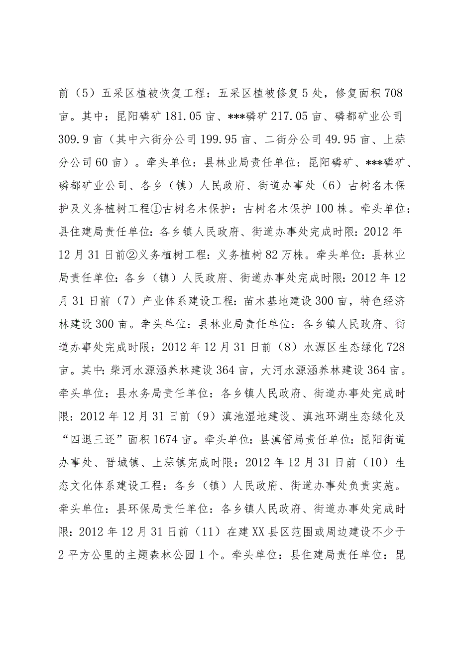 【精品文档】关于创建国家森林城市工作的实施方案（整理版）.docx_第3页