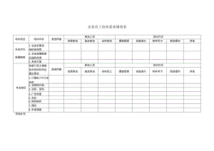 企业员工培训需求调查表.docx