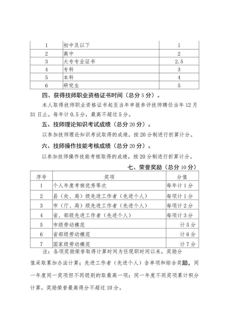 温州市机关工人技师职务聘任评审评分细则.docx_第3页