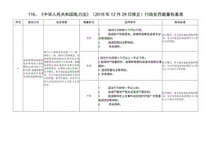 河北省市场监督管理行政处罚裁量基准-综合监管执法.docx