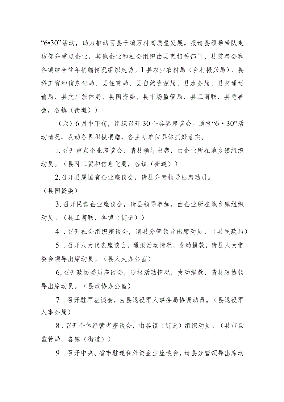 县2023年“6·30”助力乡村振兴活动工作方案.docx_第3页