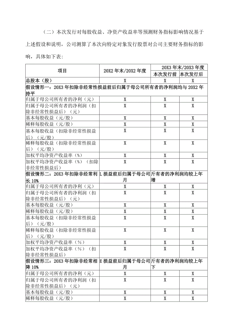 XX物流股份有限公司关于公司20X3年度向特定对象发行A股股票摊薄即期回报、填补措施及相关主体就措施作出承诺的议案.docx_第3页