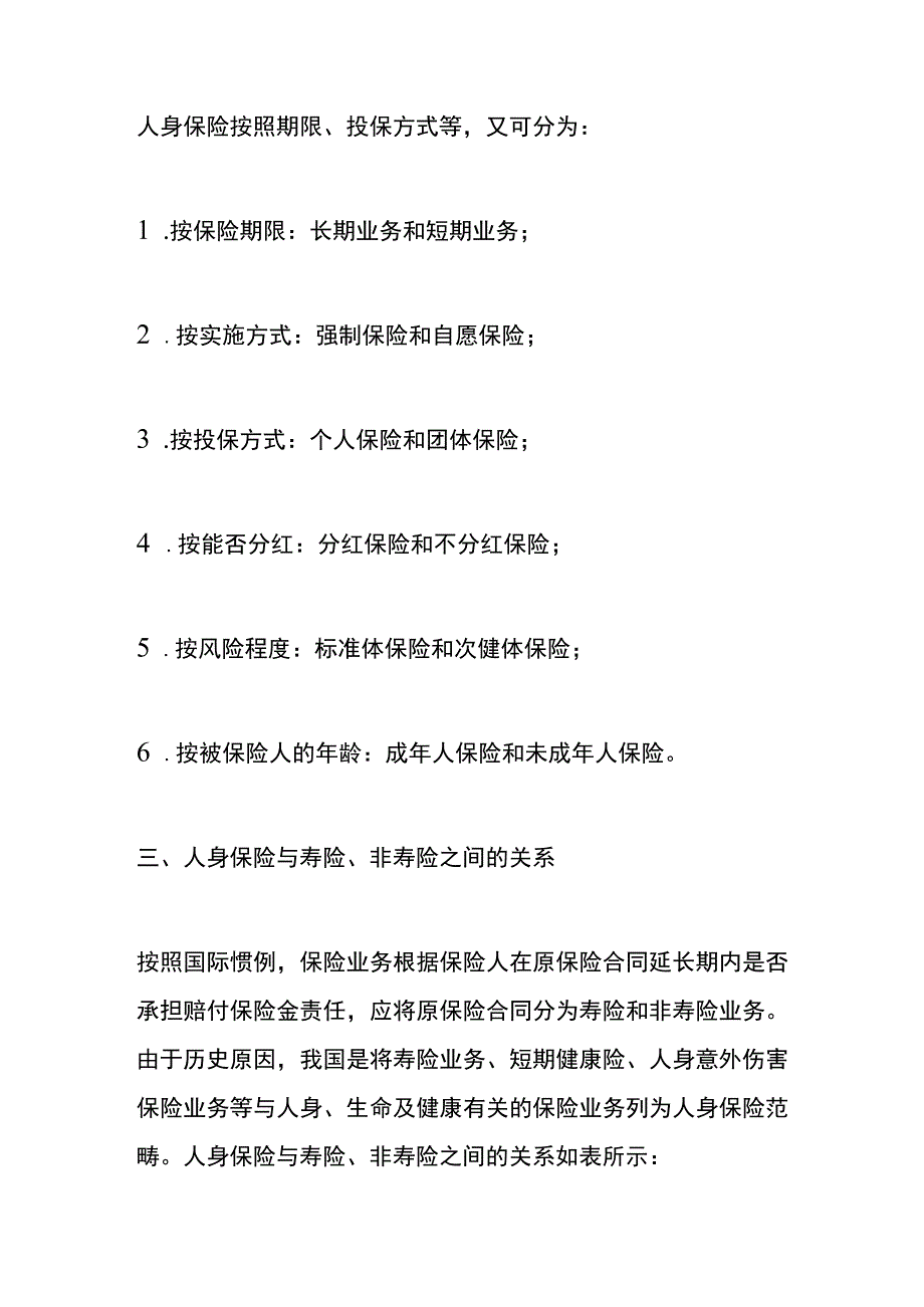 保险行业（人身保险）税收检查指引.docx_第3页