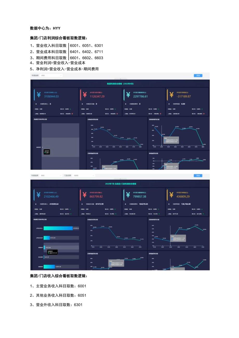 2-财务&供应链取数逻辑.docx_第1页