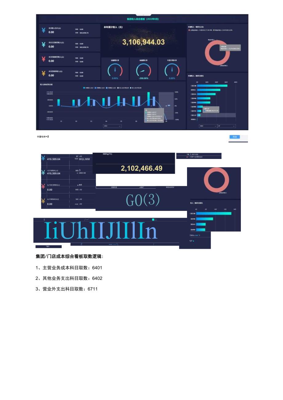 2-财务&供应链取数逻辑.docx_第2页