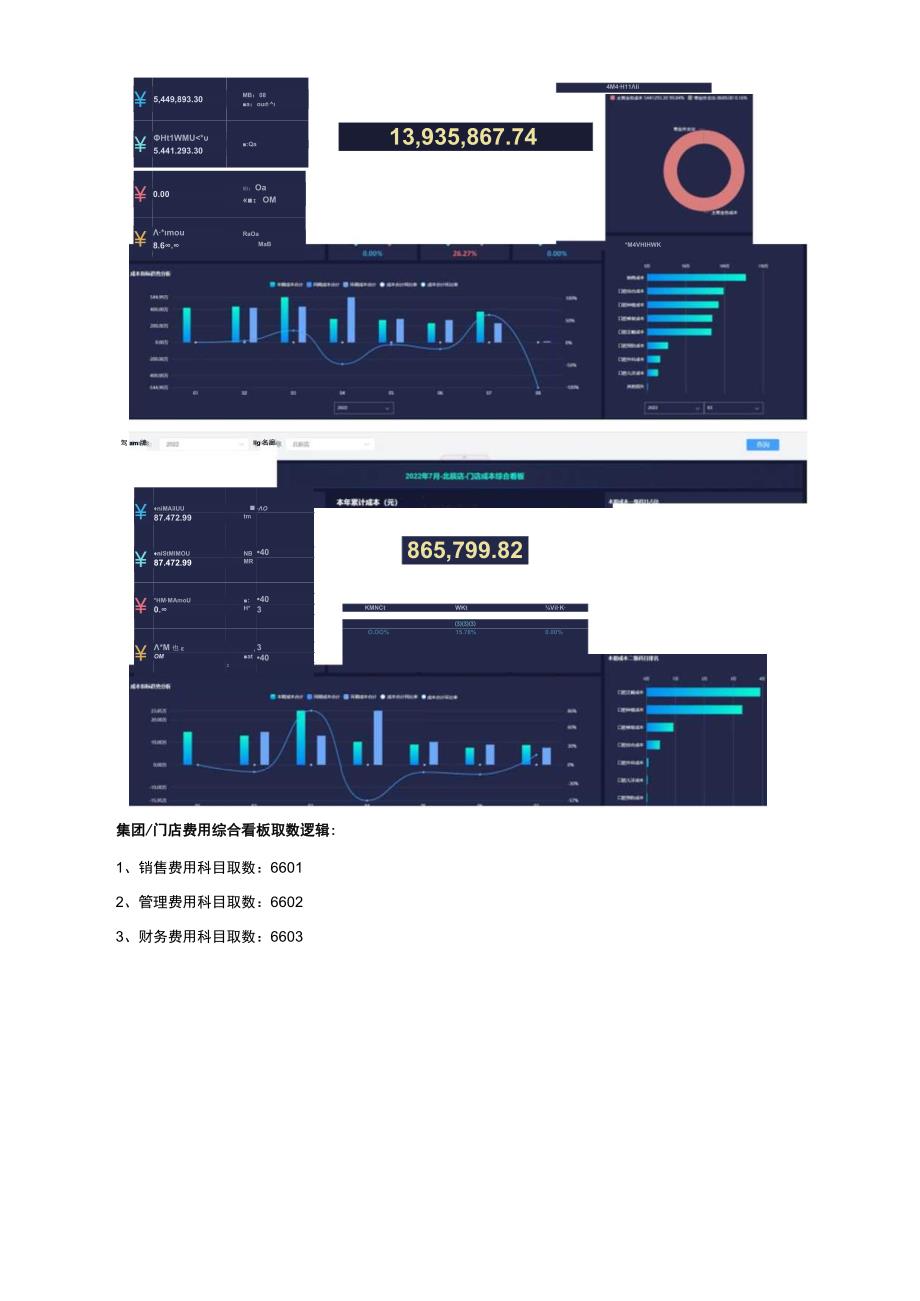 2-财务&供应链取数逻辑.docx_第3页