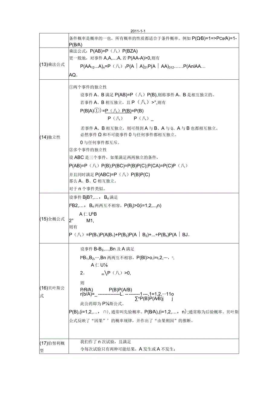概率论与数理统计公式整理(超全免费版).docx_第3页